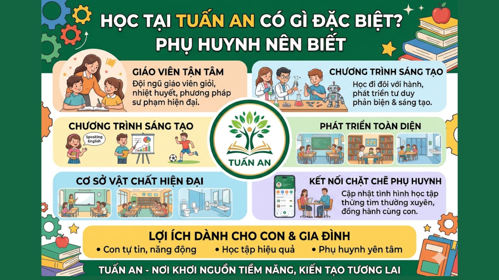 Học tại Tuấn An có gì đặc biệt